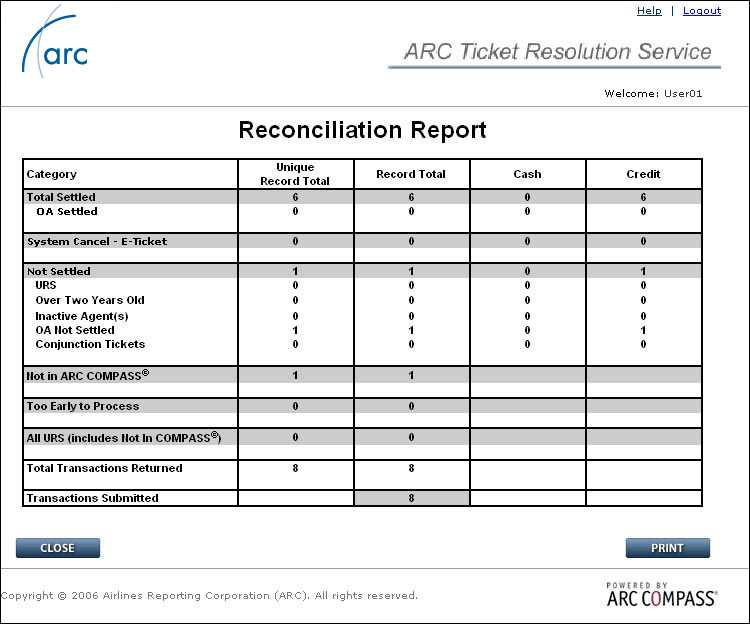 Reconciliation Report