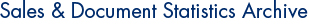 Sales & Document Statistics Archive