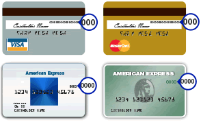 Diagram of where to find the security code on your credit card